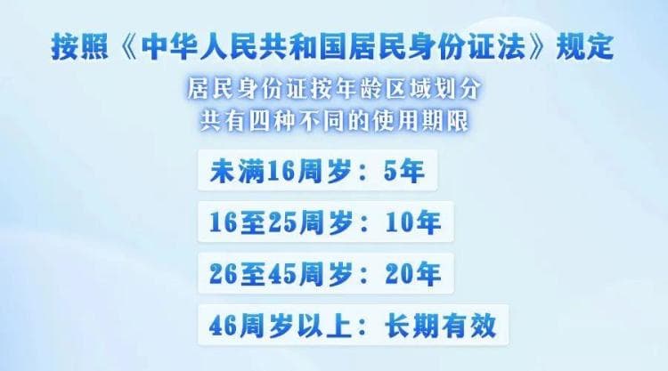 身份证换领“十问十答”，看看有您关心的吗？