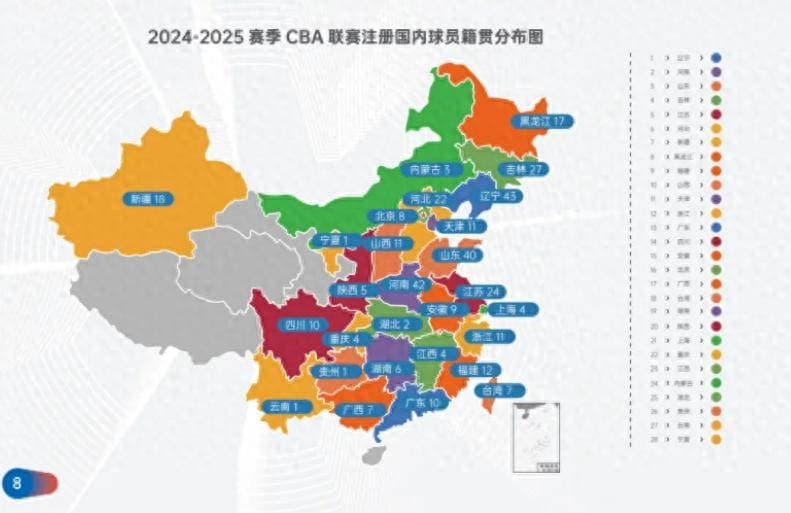 CBA官方公布国内注册球员籍贯，广东10人都是谁，数据咋样