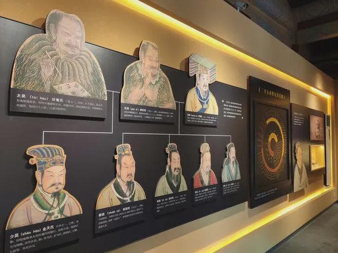 我国历史有1500年"空白期"，无任何史料记载，究竟发生了什么