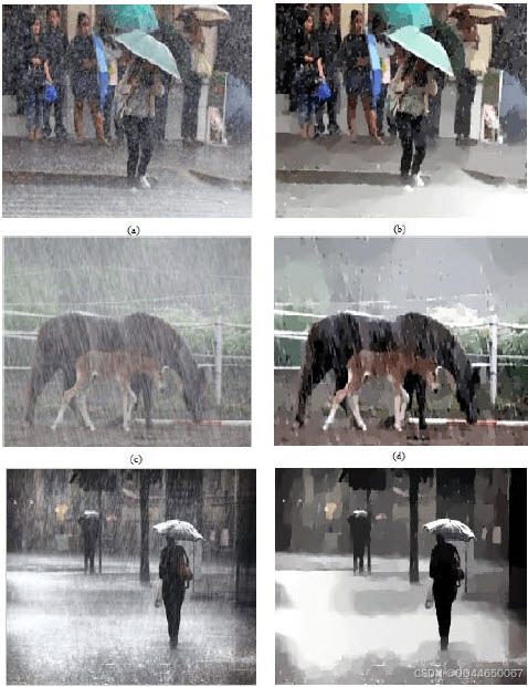 图像去雨：MATLAB图像增强之图像去雨处理