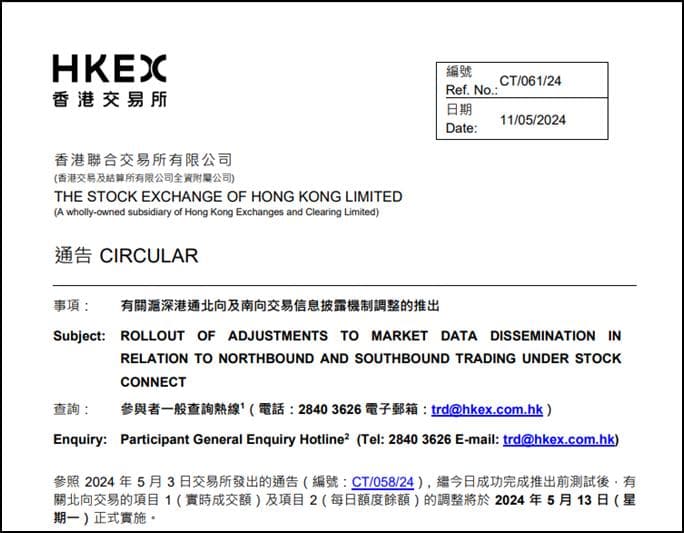A股重要变化！沪深港通交易信息披露机制已正式实施