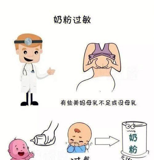 婴儿为什么不吃奶（探究婴儿拒绝进食的原因及解决方法）