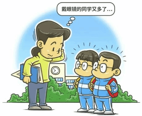 戴后视力5.0？控制才有效？