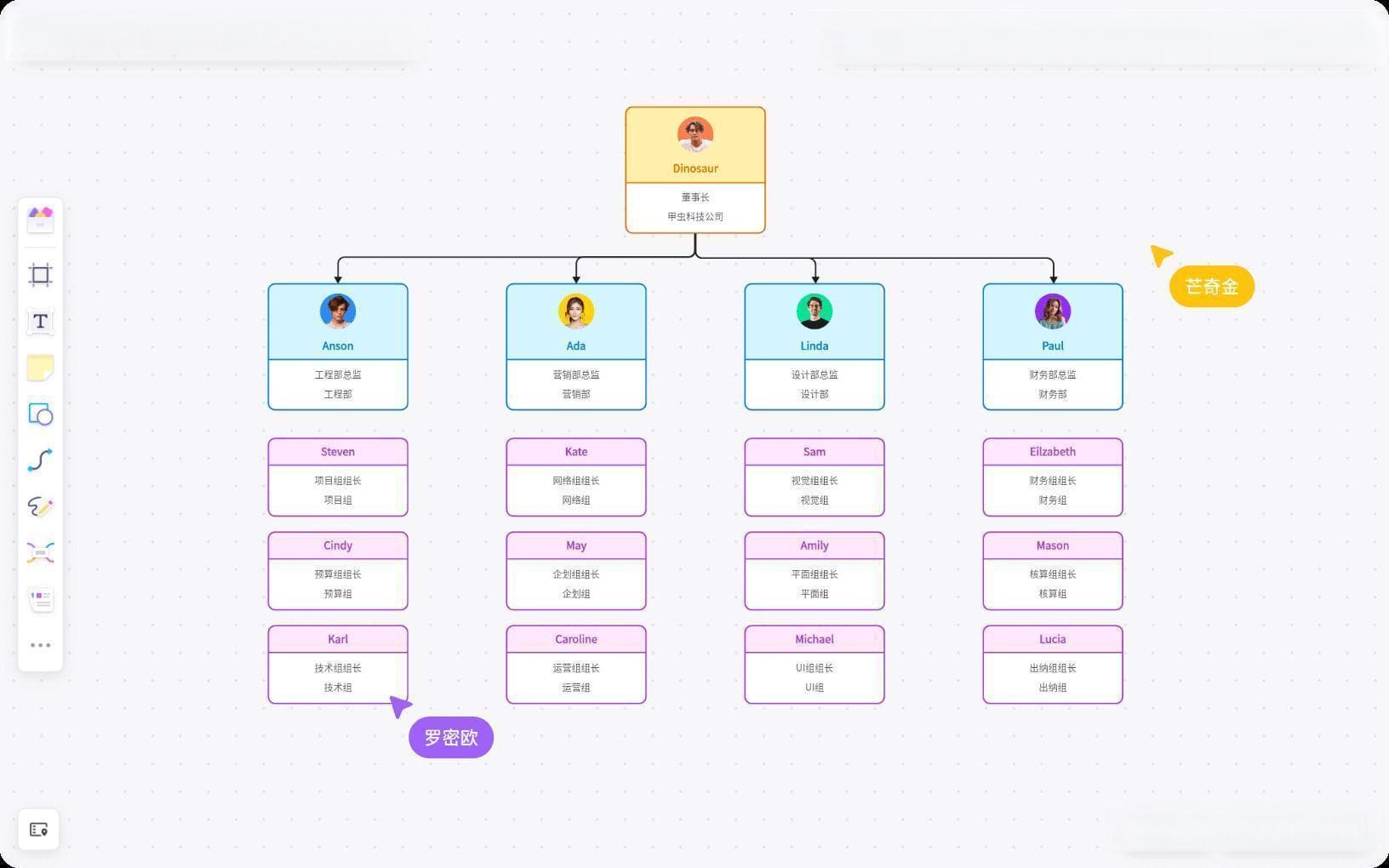 组织架构图在战略决策中的应用与实践