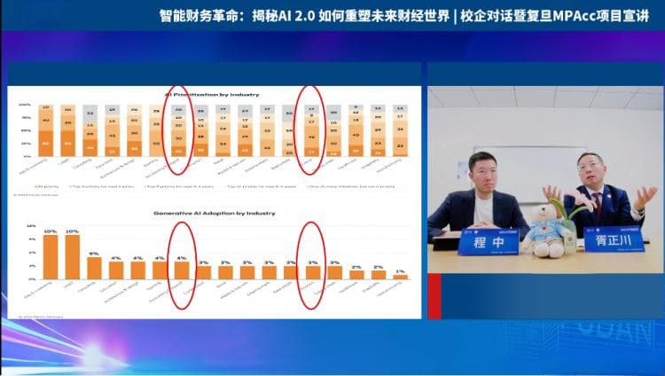 AI 2.0更擅长解决「非标准问题」｜复旦大学讲座观点回顾