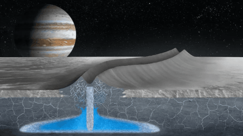 冰冷的卫星上能存在生命吗？美国国家航空航天局的欧罗巴快船旨在找出答案