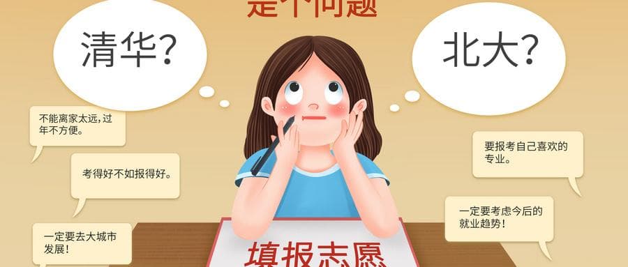 2025年新高考志愿填报模式：志愿设置+规则（各省汇总）