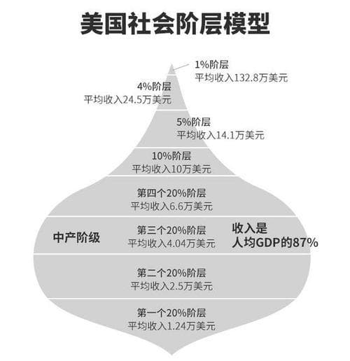 小布尔乔亚是褒义还是贬义（小布尔乔亚：褒贬不一的社会阶层解析）