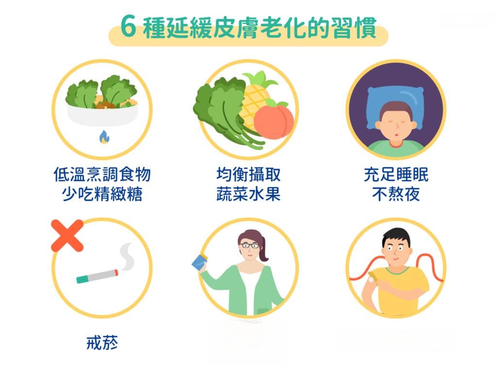 皮肤老化怎么办？从饮食做起，拒绝糖化！