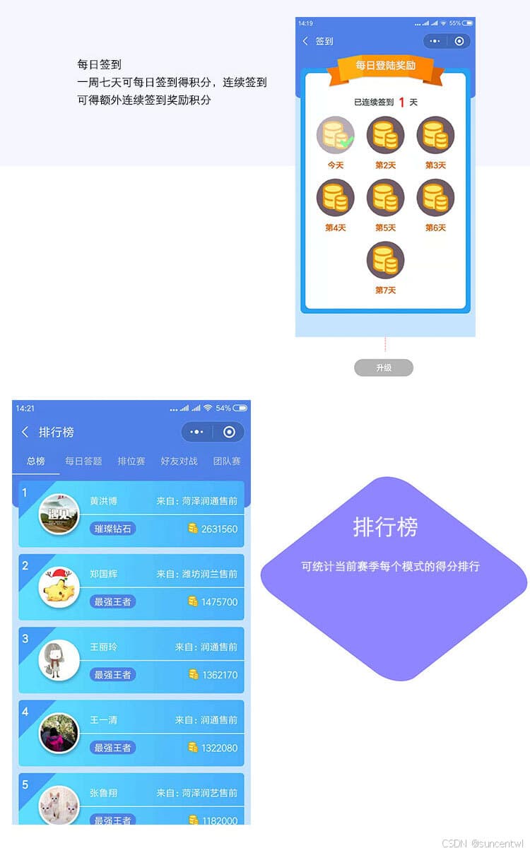 答题小程序的技术特点和性能优势分析