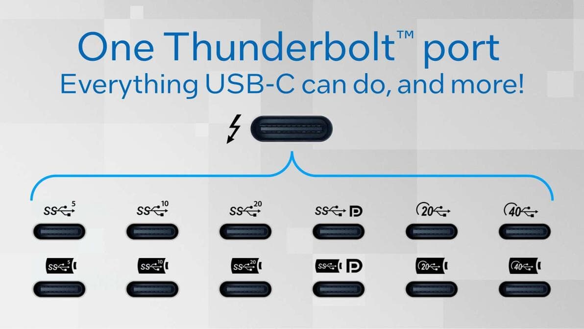 USB4和雷电4技术详解：带宽、协议支持与应用场景
