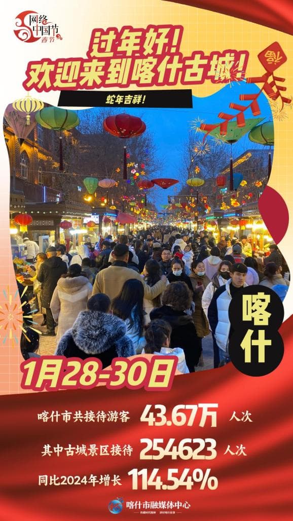 又现“人从众”，喀什市春节旅游人气持续爆棚！