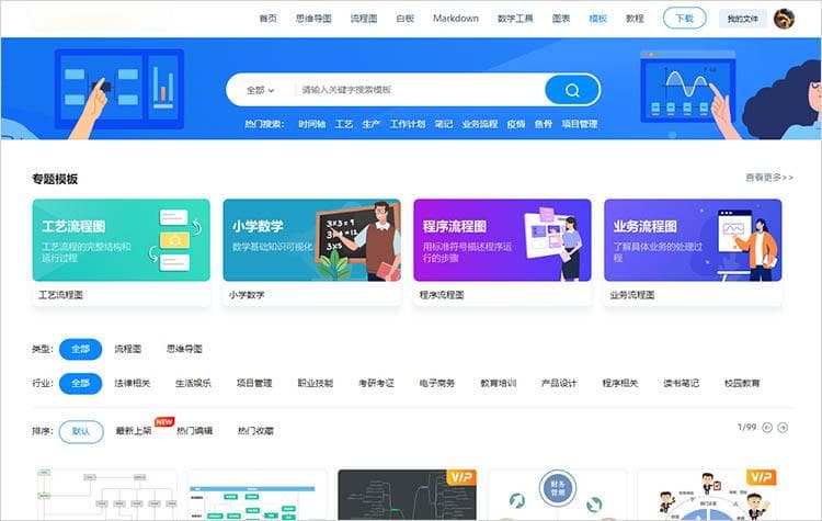 如何有效利用读书思维导图提升阅读效率