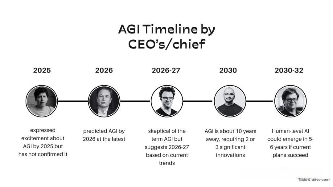AGI时代，财富大洗牌！Hinton分解未来财富流向，普通人何去何从
