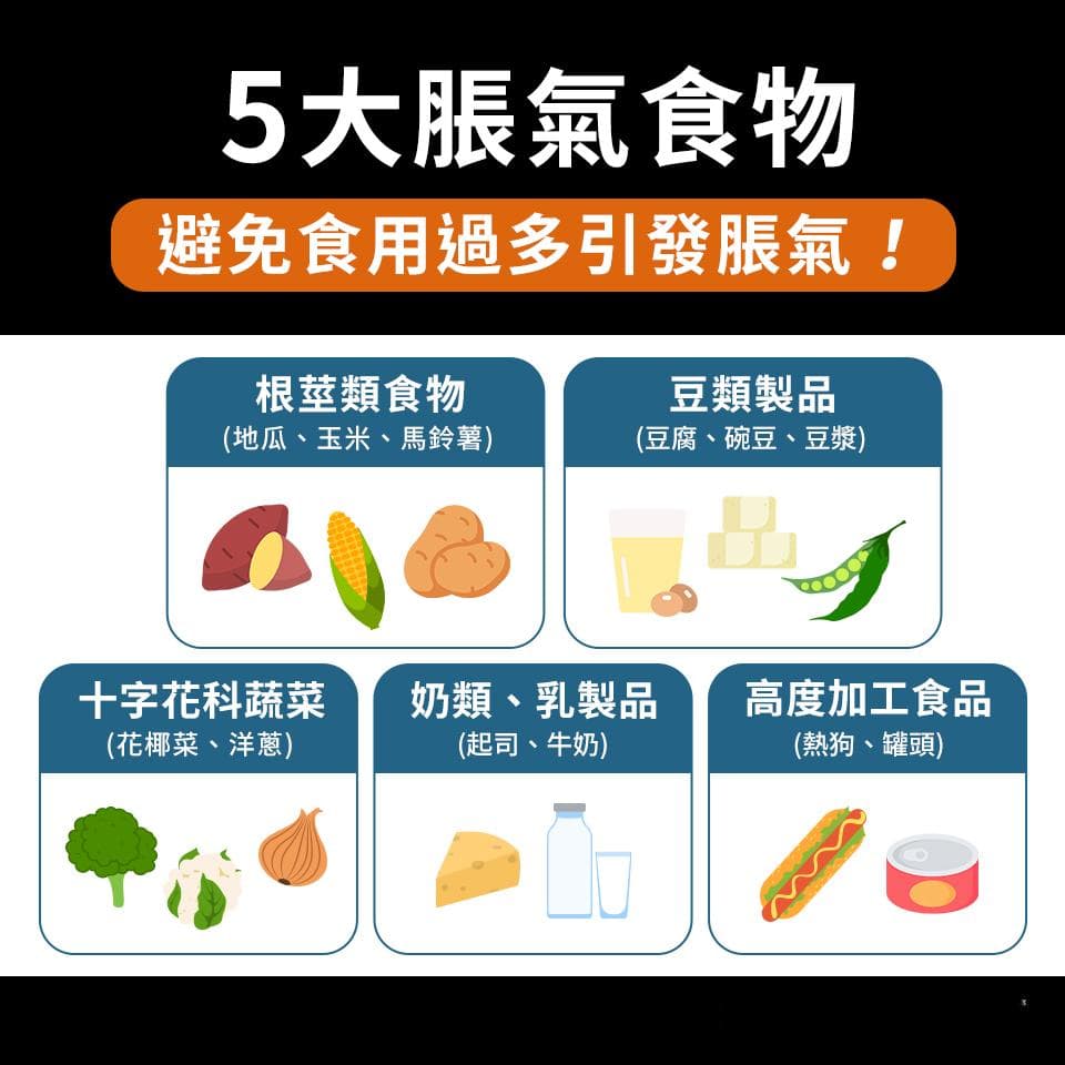 消化不良，胃胀气怎么办？打嗝、放屁好困扰，调整饮食习惯帮你改善胀气！