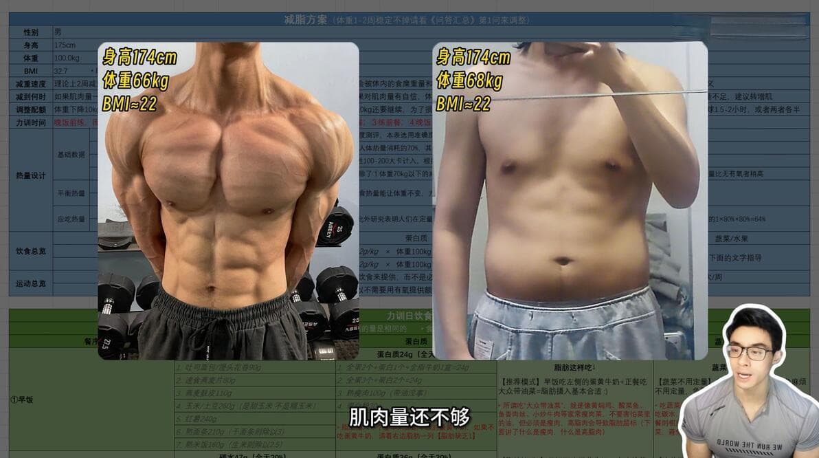 减脂增肌全攻略：从饮食到训练的科学方法