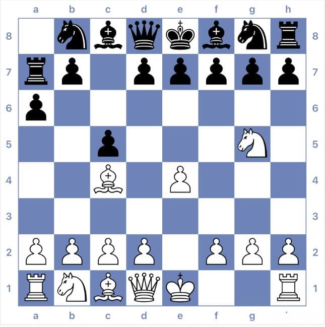 国际象棋入门：四种常见开局战术组合详解