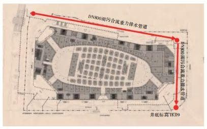 城市更新改造中的给排水设计解决方案