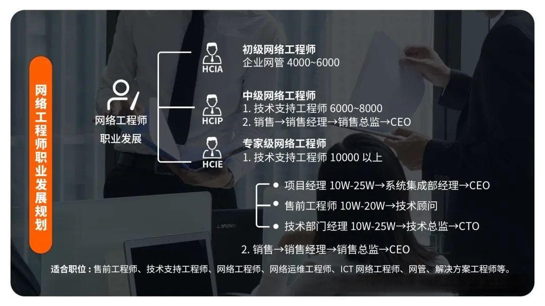 网工这个行业能一直干到退休吗？