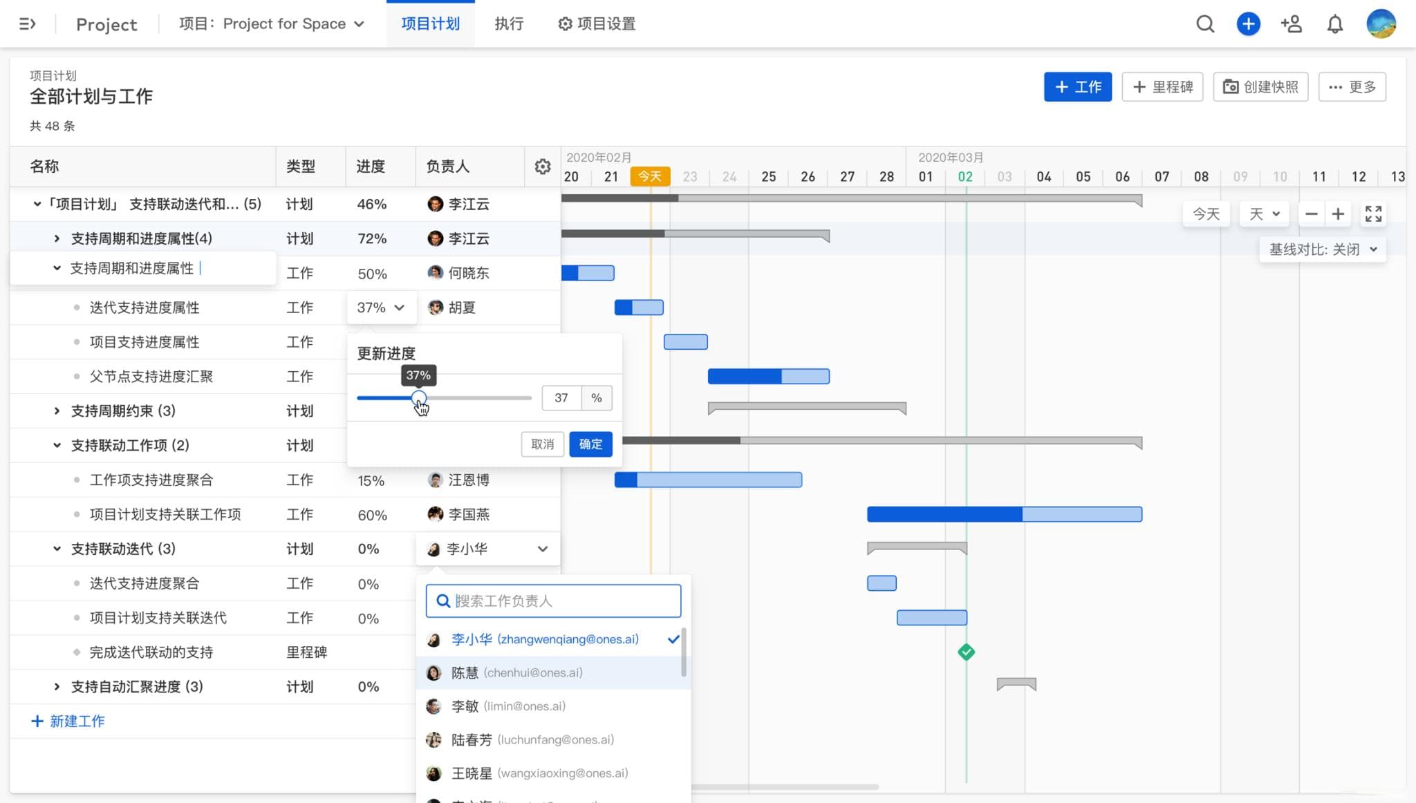 项目管理中的WBS：概念、编制与应用