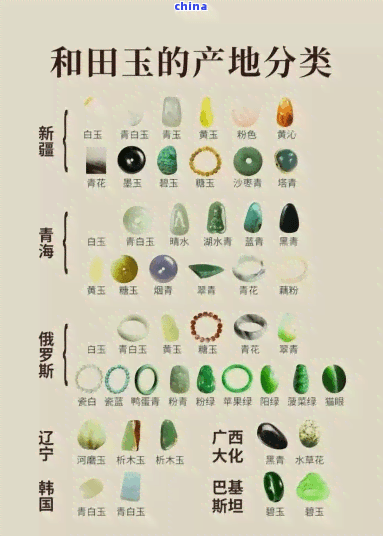 玉石的硬度和密度有关系吗：探讨玉石硬度与密度的关系及区别含义