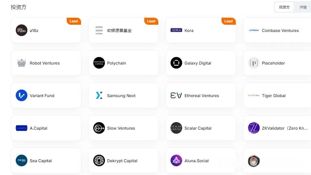 ALEO上线后的市场风波调研报告
