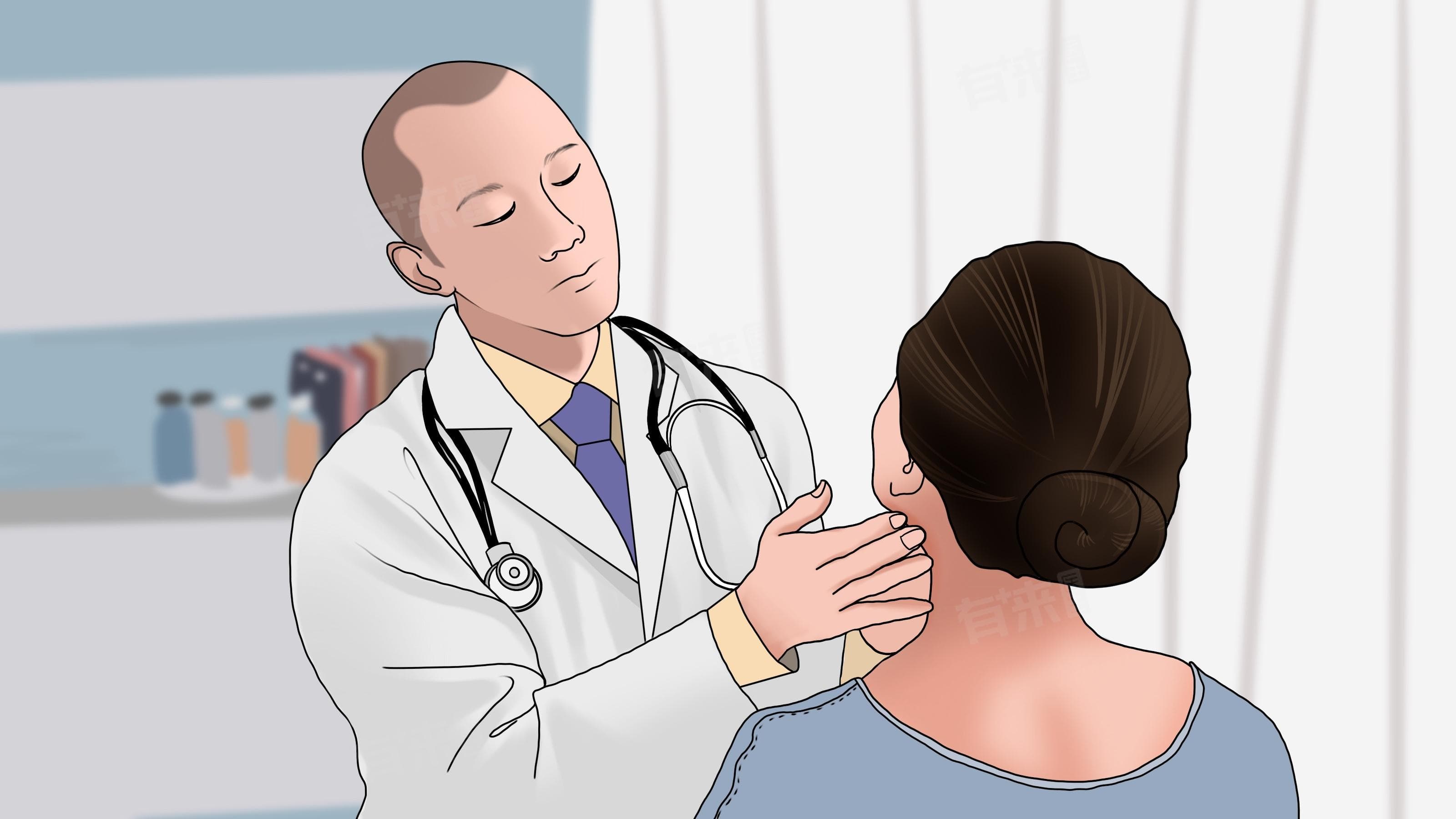甲状腺如何检查