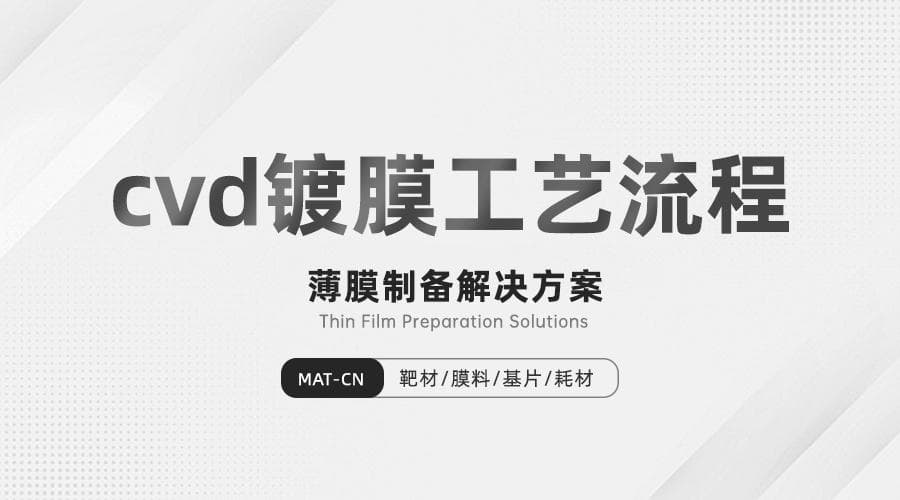 CVD镀膜工艺流程剖析：原理解析、设备结构及优化方法