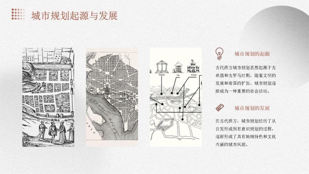 古代西方城市的规划思想