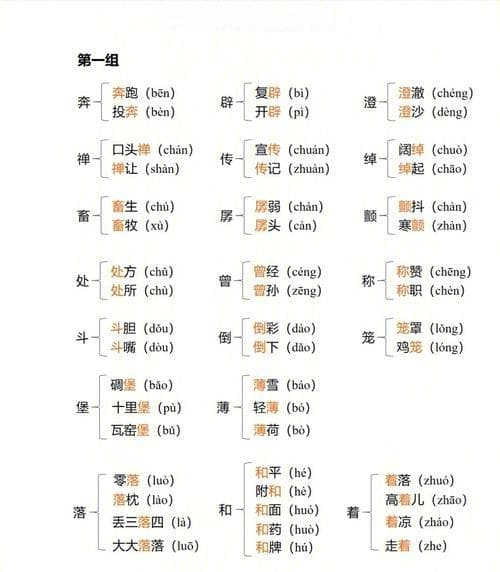 中文多音字详解：这些字的读音和意义你真的了解吗？