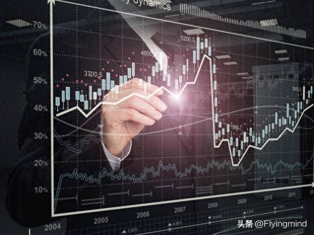 A股投资如何降低长期持股过程中的交易成本？