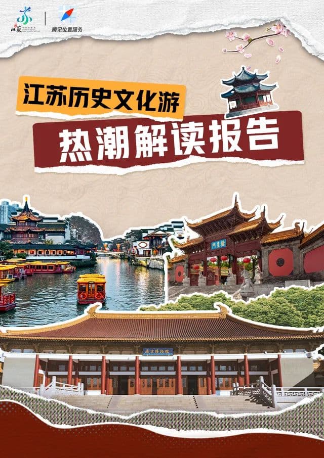 《江苏历史文化游热潮解读报告》发布：打卡博物馆、红色景区成江苏文旅新风尚