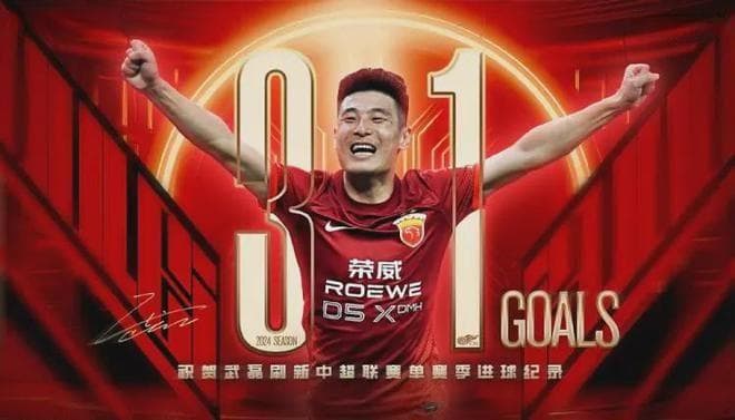 在中超称王称霸！却在亚洲赛场无所作为！武磊反差太大什么原因？