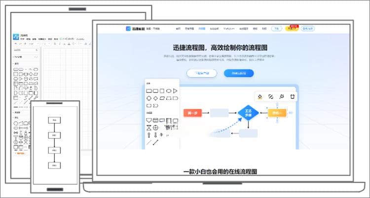 借助生产流程图模板，轻松梳理各类生产流程