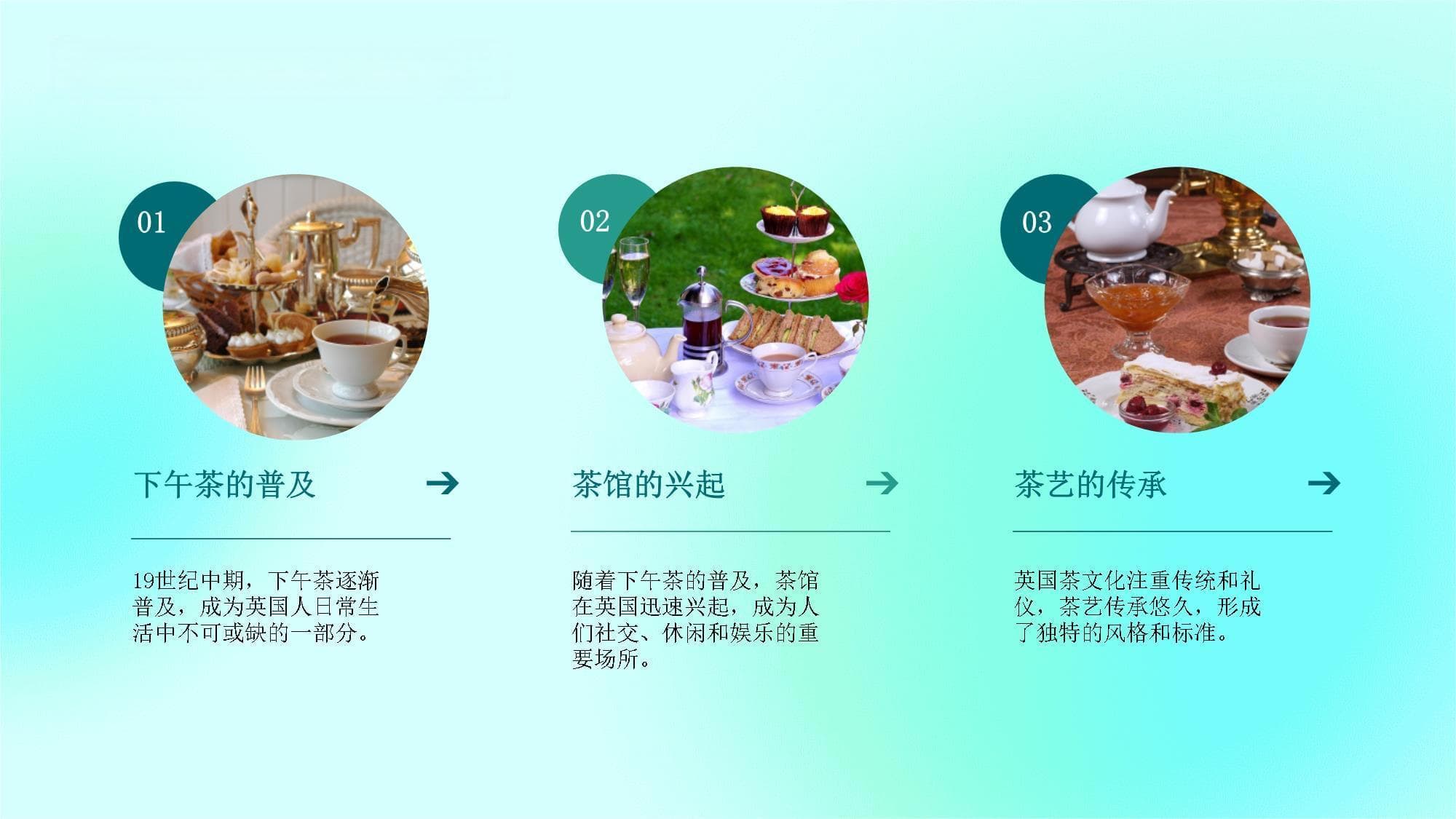 英国茶文化：从维多利亚时代到现代生活