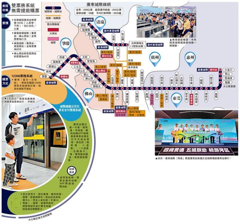 全国“最长地铁” 连接大湾区五座城市