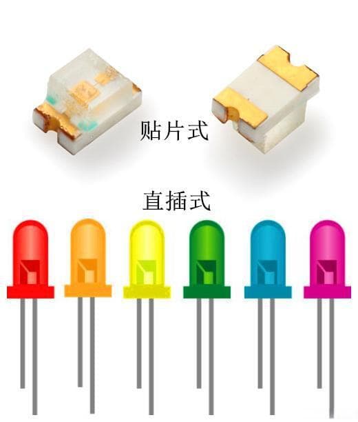 发光二极管（LED）特性及电路应用详解
