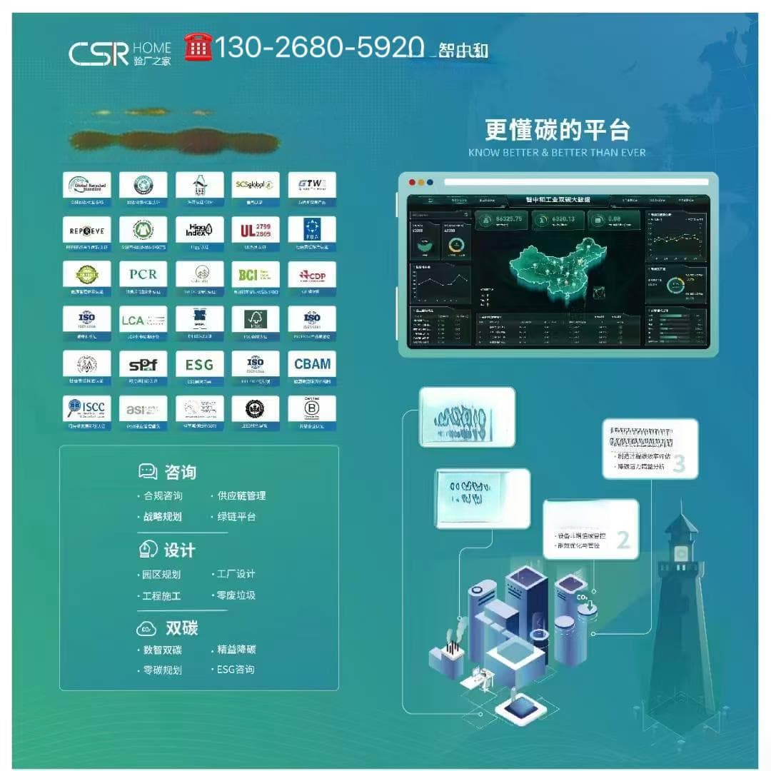 构建企业可持续发展基石：CSR战略的核心要素与实施路径