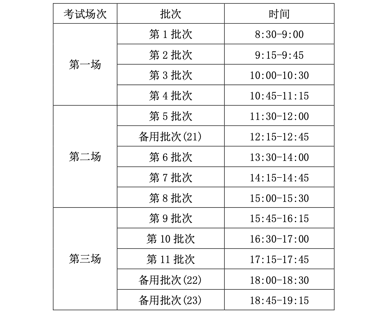 湖北2025上半年全国大学英语四六级官方通知！