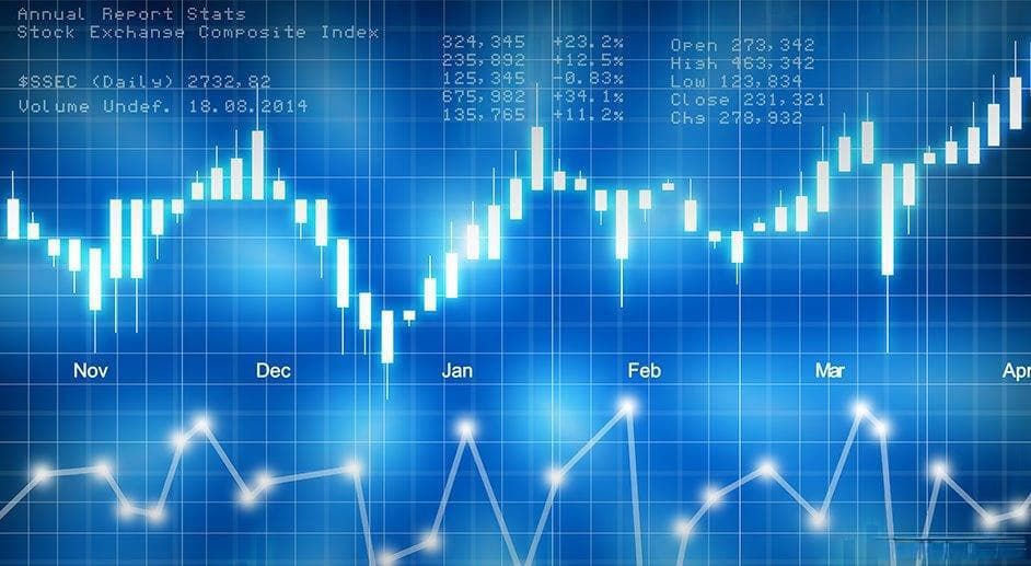 量化分析选优质基金零基础入门
