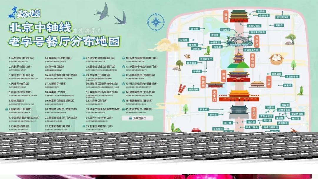 北京中轴线上的老字号餐厅，先吃这10家！