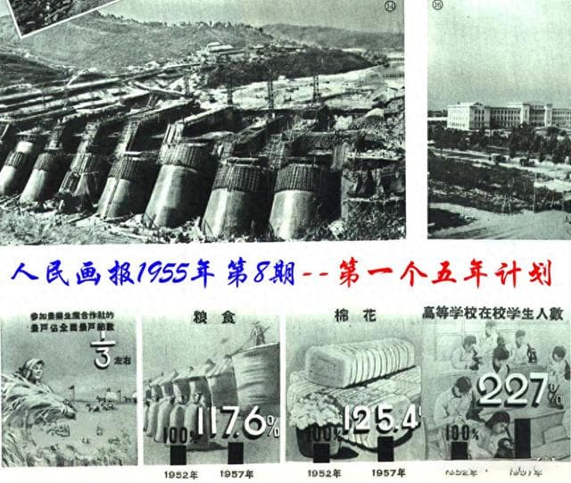 “156工程”建设是当年东北三省较大城市居多的重要原因！