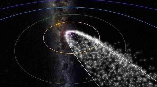哈雷彗星什么时候回来？它会撞上地球吗，如果撞上会怎样？