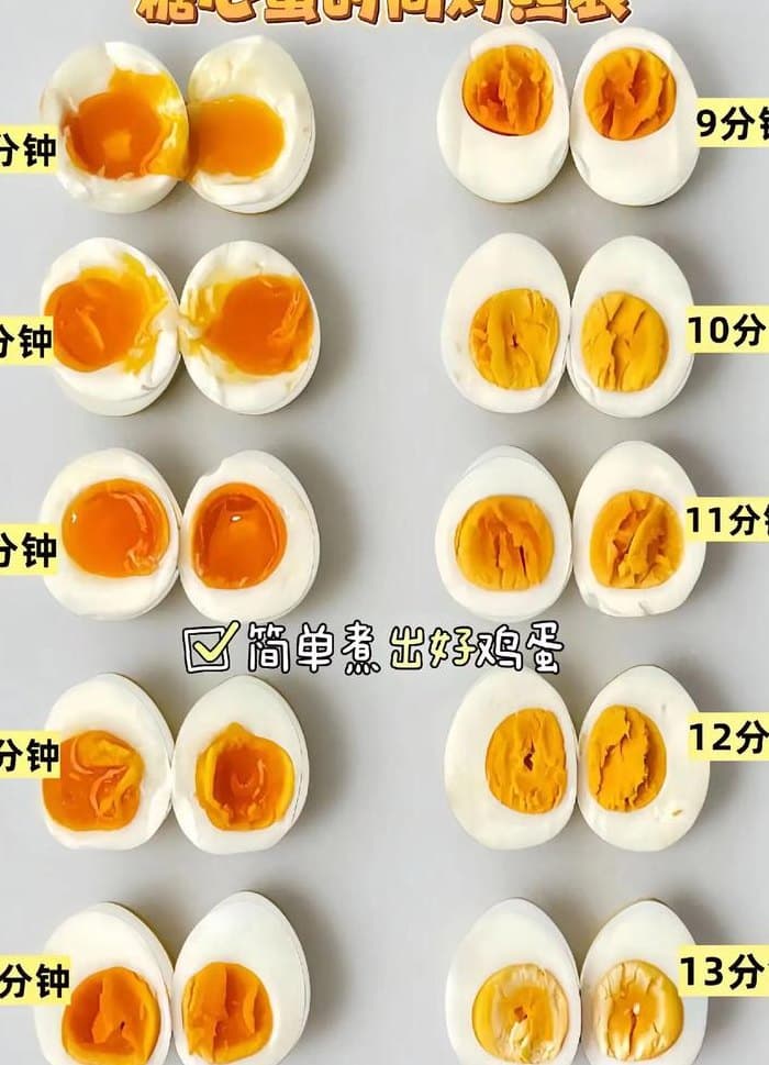 糖心鸡蛋煮几分钟？不同方法和时间详解