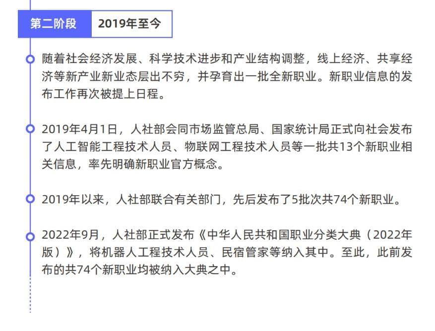 74个新职业，94个数字职业！新青年，新机遇，新职业