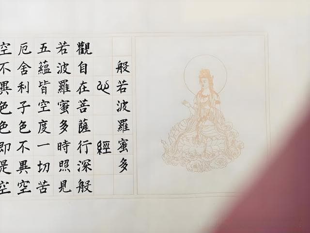 《大般若经》640万字精华，可以浓缩为《心经》中的1句话3个字？