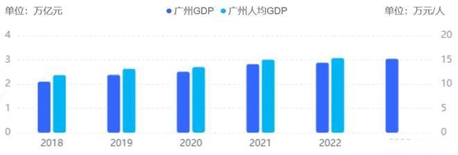 广州医疗资源大盘点：各大最强科室，成就医疗圣地