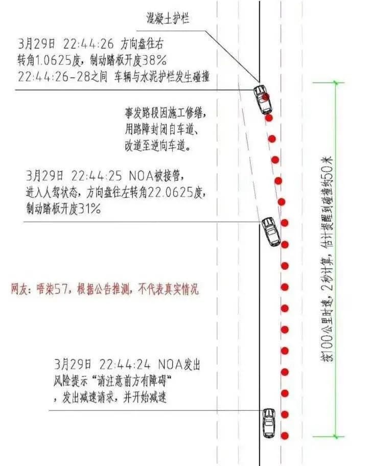 小米“高速爆燃事故”的声明里，哪儿很专业，哪儿有所隐藏？