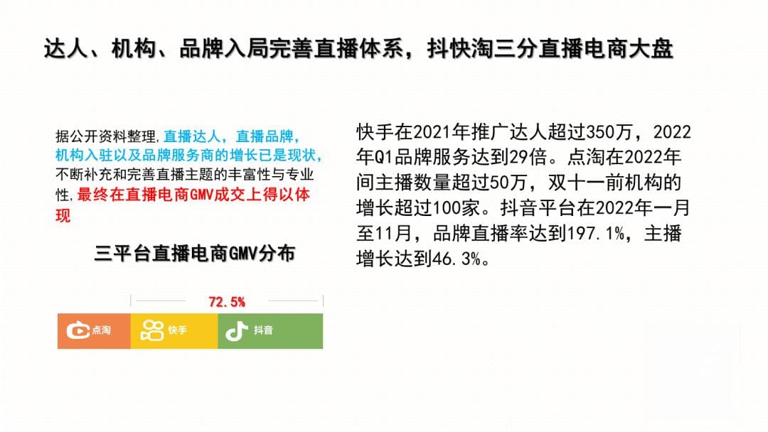 PPT里的重点数据，别再只会标红了！