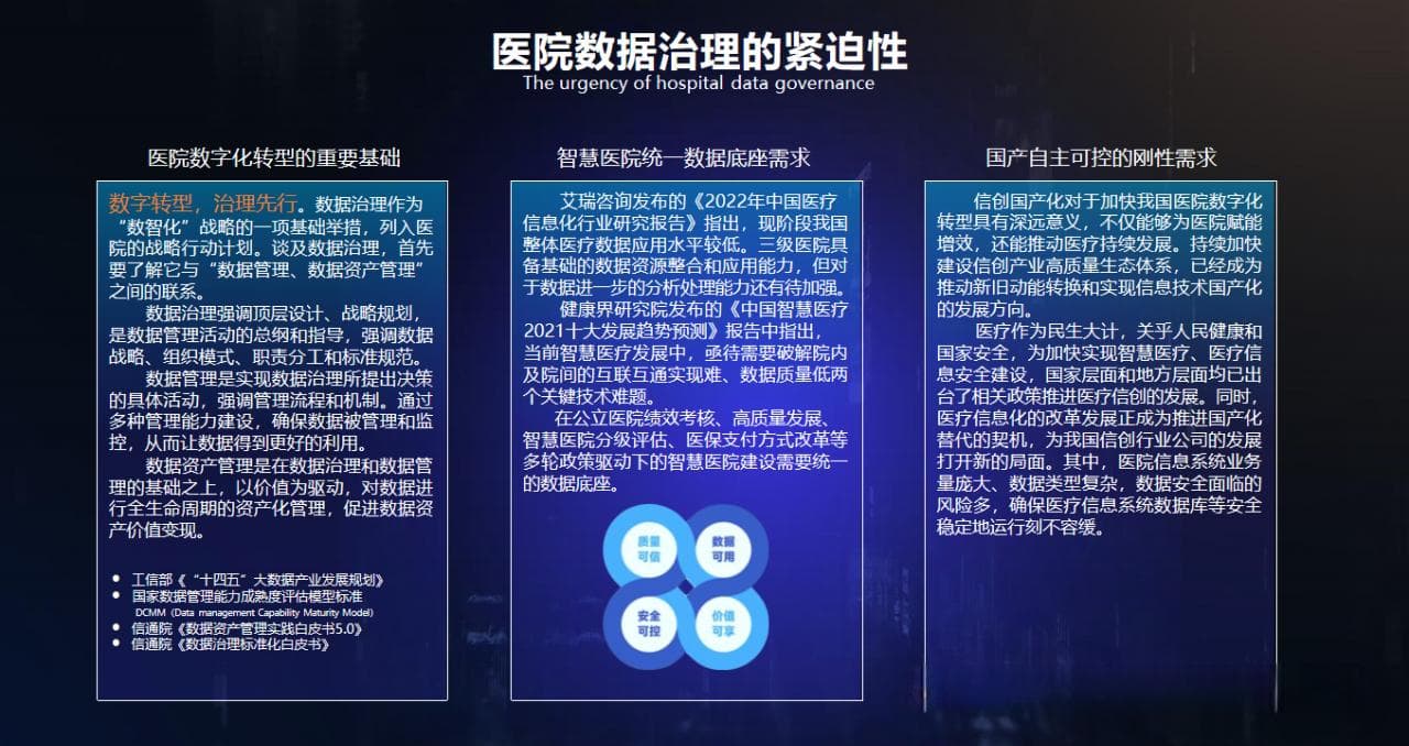 构建智慧医院基础：医院数据治理的方法与策略
